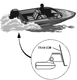 -0 a transom mount.gif - 9kB