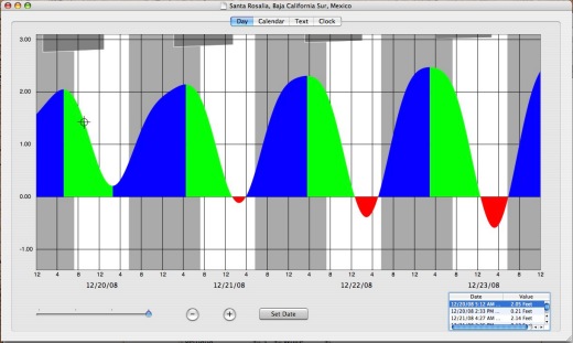 Mr. Tides Sample.jpg - 47kB