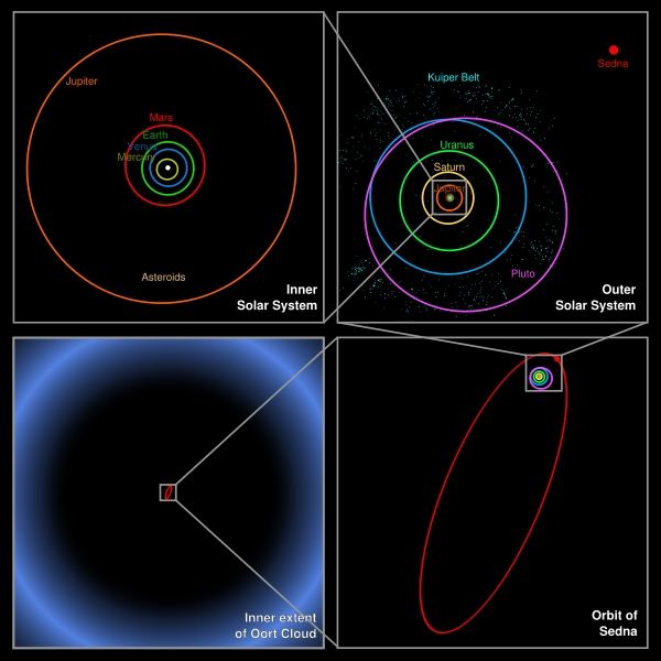 solar system.jpg - 42kB