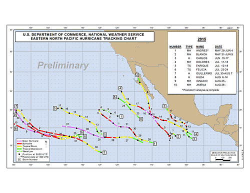 tws_pac_latest_sm2.gif - 30kB