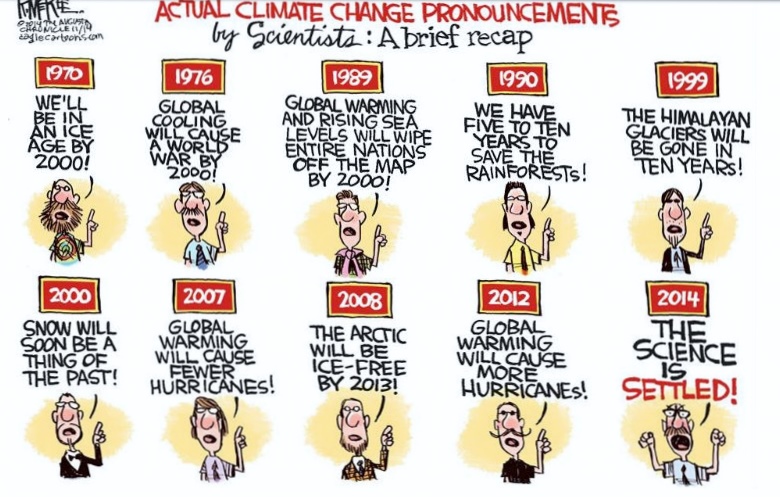 Climate Hoax.jpg - 202kB