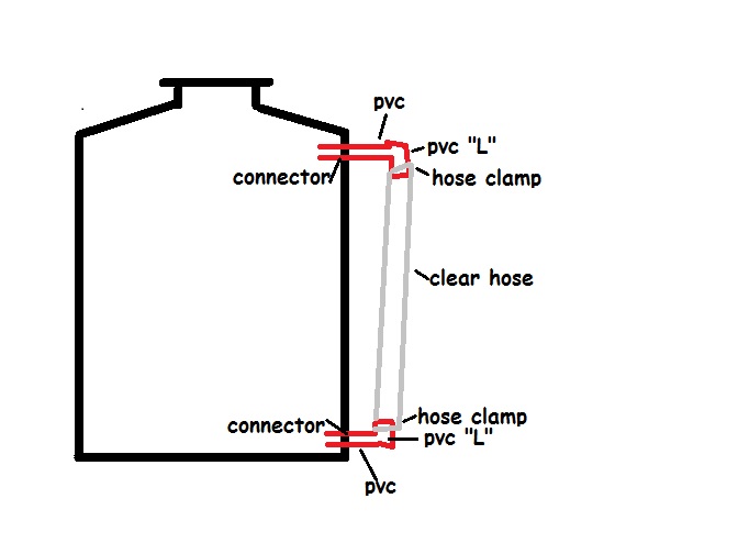 level.jpg - 34kB