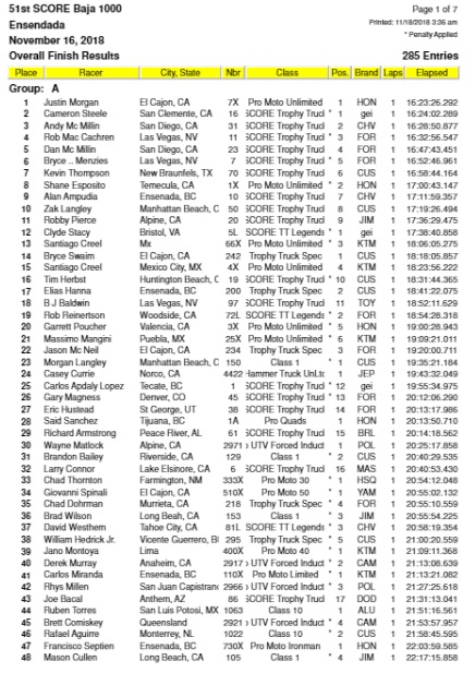 18B1k results.jpg - 132kB