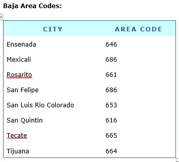 Baja Area codes.jpg - 22kB