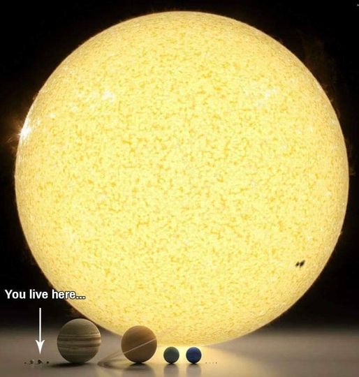 Sun and planets scale.jpg - 41kB